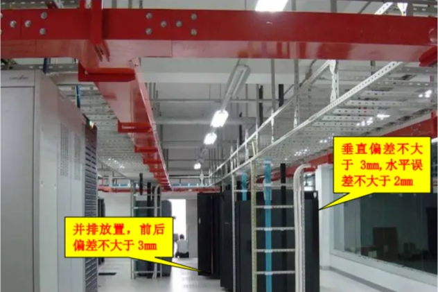 機(jī)房配線(xiàn)架安裝流程